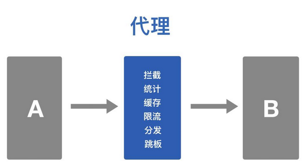image-proxy