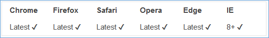 image-browsersuport