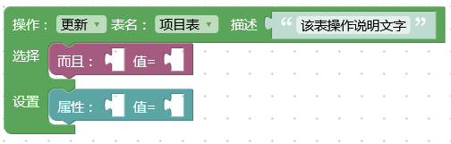 效果