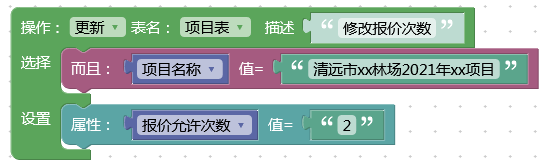完成效果
